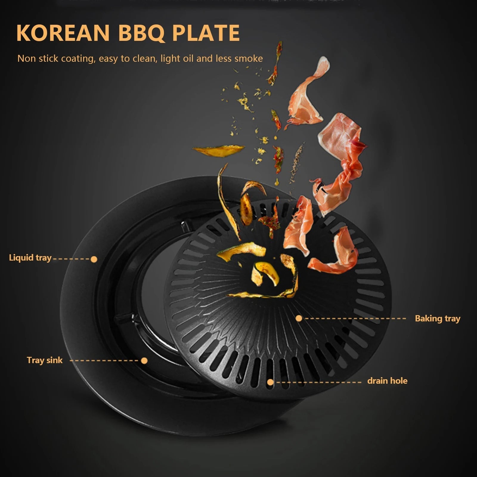 Round Non-stick Stovetop Grill Pan